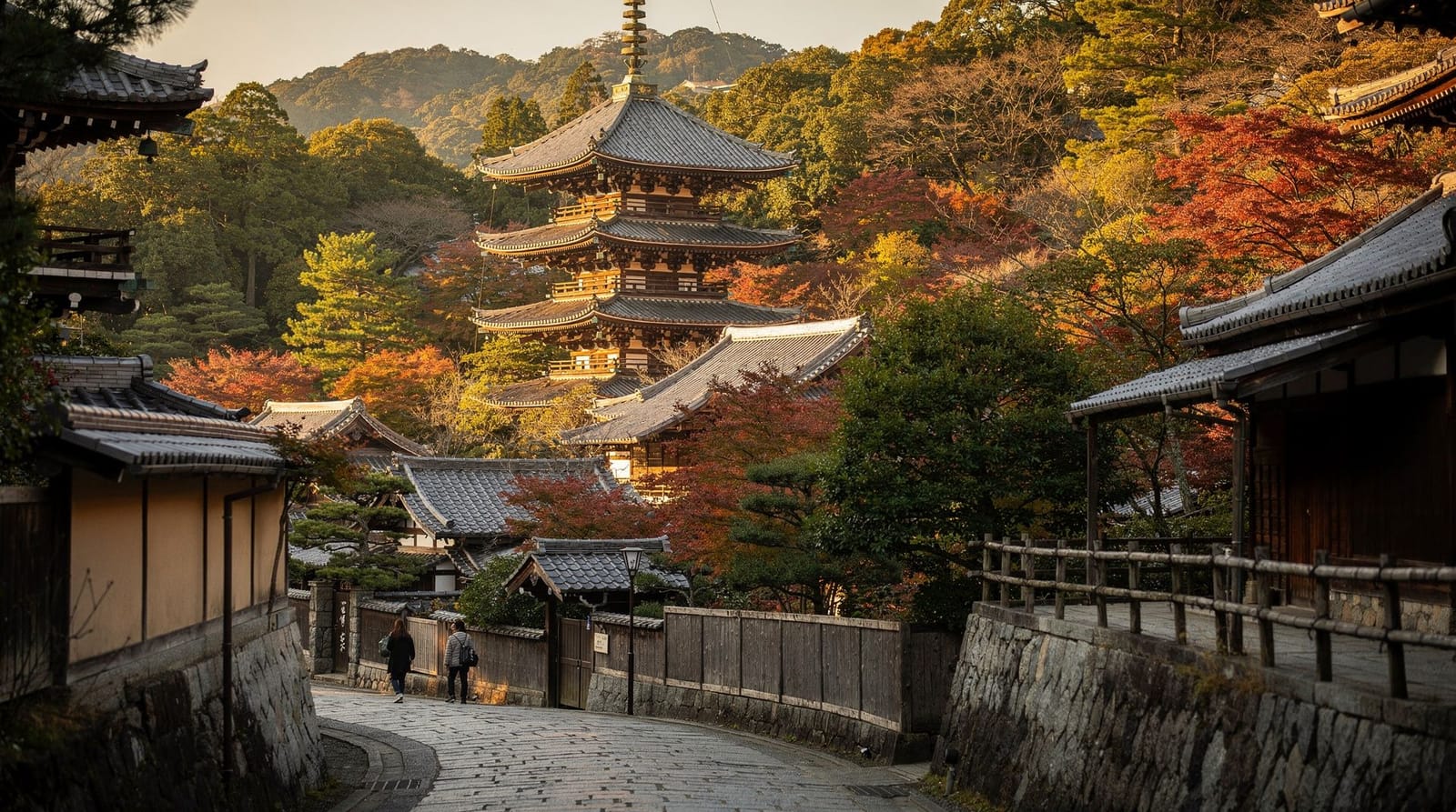 Kyoto in 2 days — east side then west side — 2 days — moderate